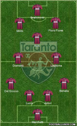 Taranto Formation 2012