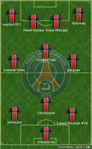 Paris Saint-Germain Formation 2012