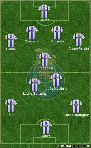 Futebol Clube do Porto - SAD Formation 2012