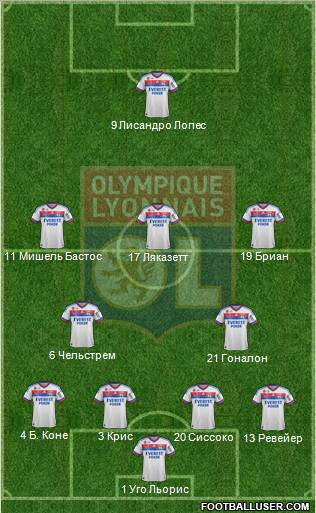 Olympique Lyonnais Formation 2012