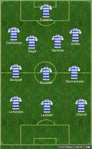 Reading Formation 2012