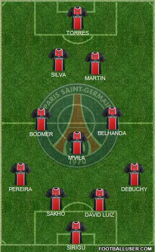 Paris Saint-Germain Formation 2012
