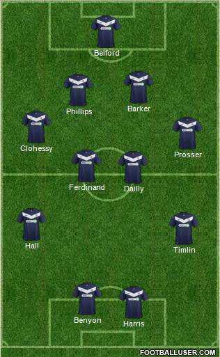 Southend United Formation 2012