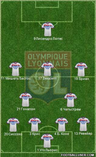 Olympique Lyonnais Formation 2012