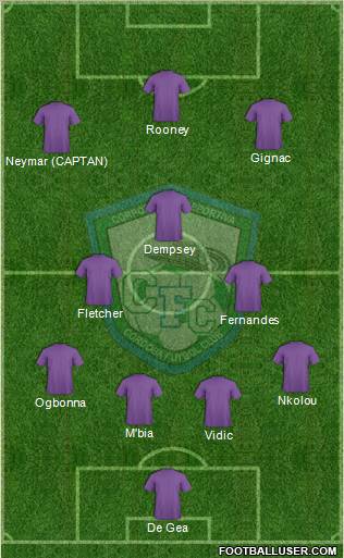 CD Córdoba FC Formation 2012