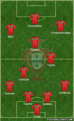 Portugal Formation 2012