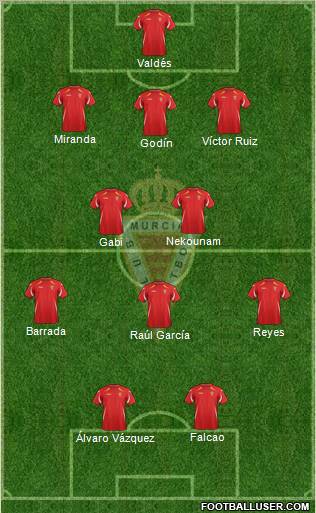 Real Murcia C.F., S.A.D. Formation 2012