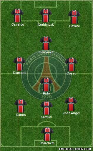 Paris Saint-Germain Formation 2012