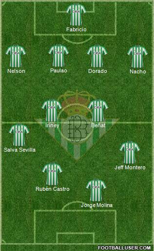 Real Betis B., S.A.D. Formation 2012