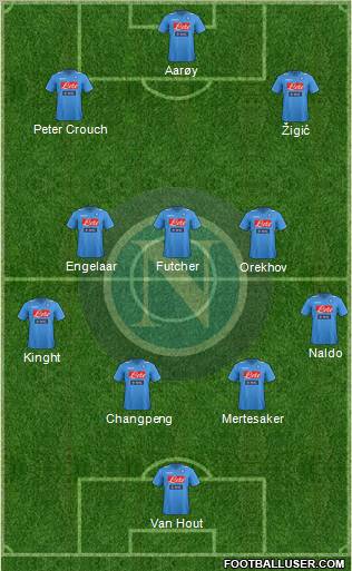 Napoli Formation 2012