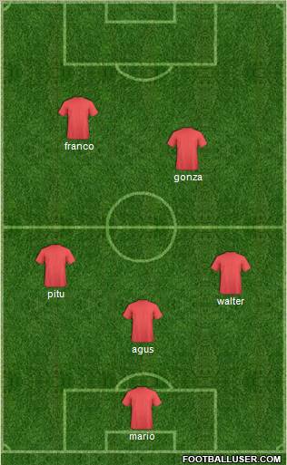 Dream Team Formation 2012