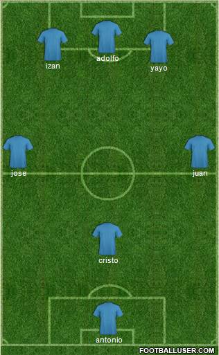 Europa League Team Formation 2012