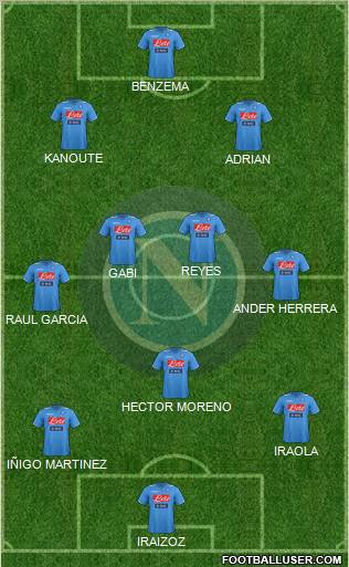 Napoli Formation 2012