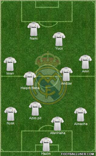 Real Madrid C.F. Formation 2012