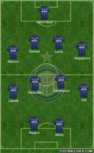 F.C. Internazionale Formation 2012