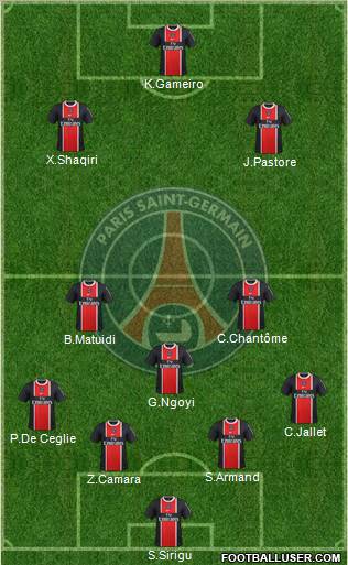 Paris Saint-Germain Formation 2012