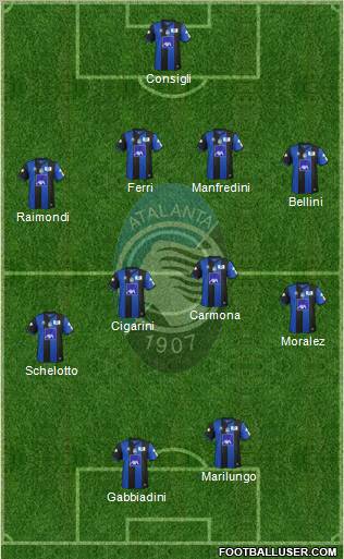 Atalanta Formation 2012