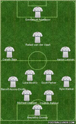 Tottenham Hotspur Formation 2012