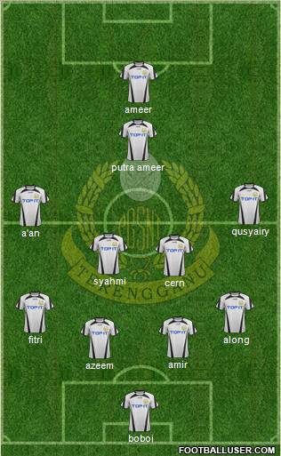 Terengganu Formation 2012