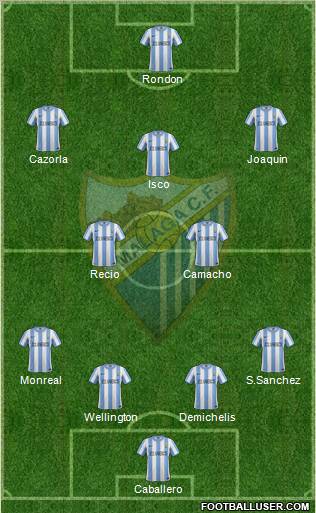 Málaga C.F., S.A.D. Formation 2012