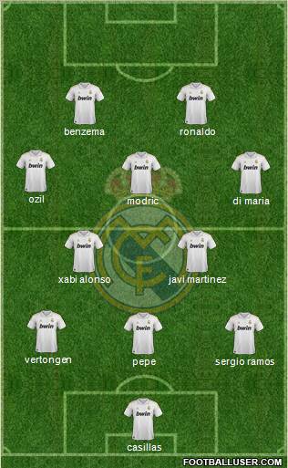 Real Madrid C.F. Formation 2012