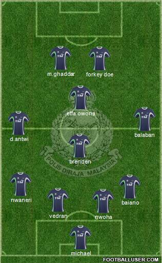 Polis Di Raja Malaysia Formation 2012