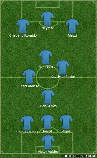 Pro Evolution Soccer Team Formation 2012