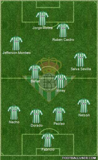 Real Betis B., S.A.D. Formation 2012