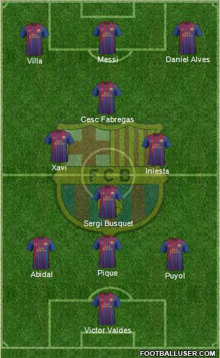 F.C. Barcelona Formation 2012
