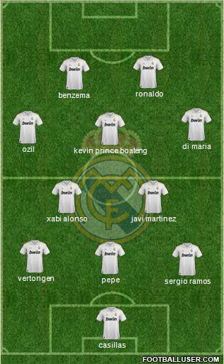 Real Madrid C.F. Formation 2012