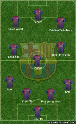 F.C. Barcelona Formation 2012