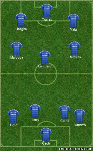 Chelsea Formation 2012