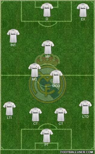 Real Madrid C.F. Formation 2012