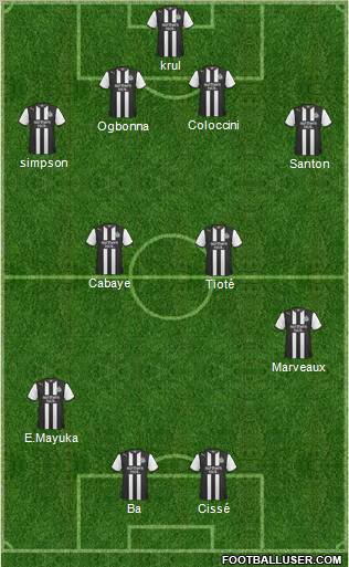 Newcastle United Formation 2012