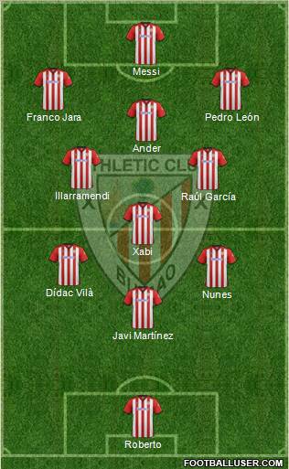 Athletic Club Formation 2012
