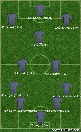 Fifa Team Formation 2012