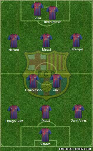 F.C. Barcelona Formation 2012