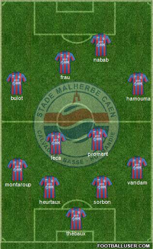 Stade Malherbe Caen Basse-Normandie Formation 2012