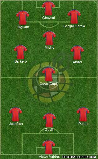 Spain Formation 2012