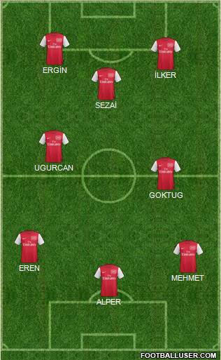 Arsenal Formation 2012