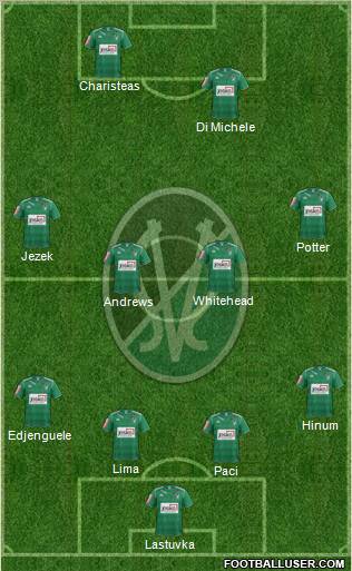SV Ried Formation 2012