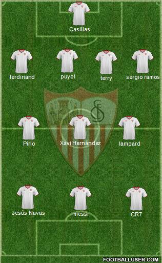 Sevilla F.C., S.A.D. Formation 2012