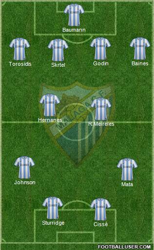 Málaga C.F., S.A.D. Formation 2012