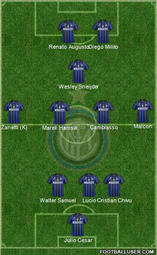 F.C. Internazionale Formation 2012