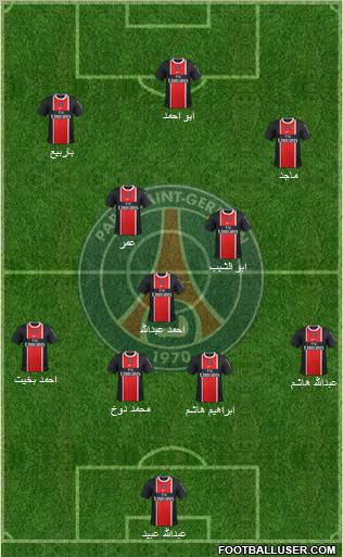 Paris Saint-Germain Formation 2012