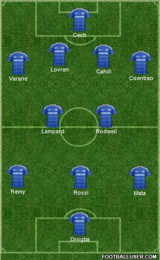 Chelsea Formation 2012