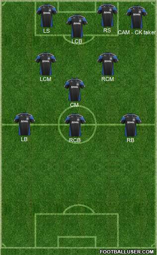 San Jose Earthquakes Formation 2012