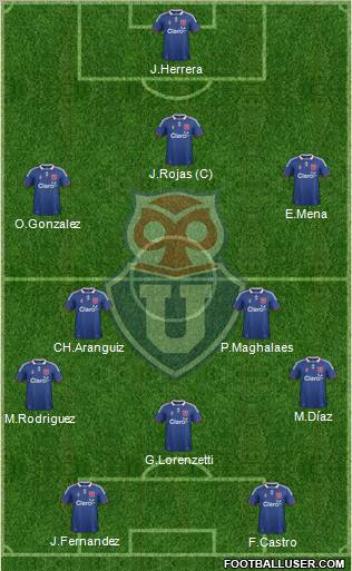 CF Universidad de Chile Formation 2012