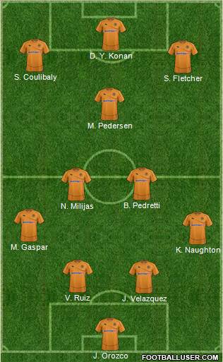 Wolverhampton Wanderers Formation 2012