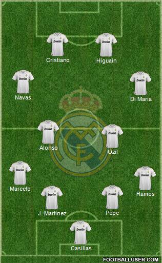 Real Madrid C.F. Formation 2012